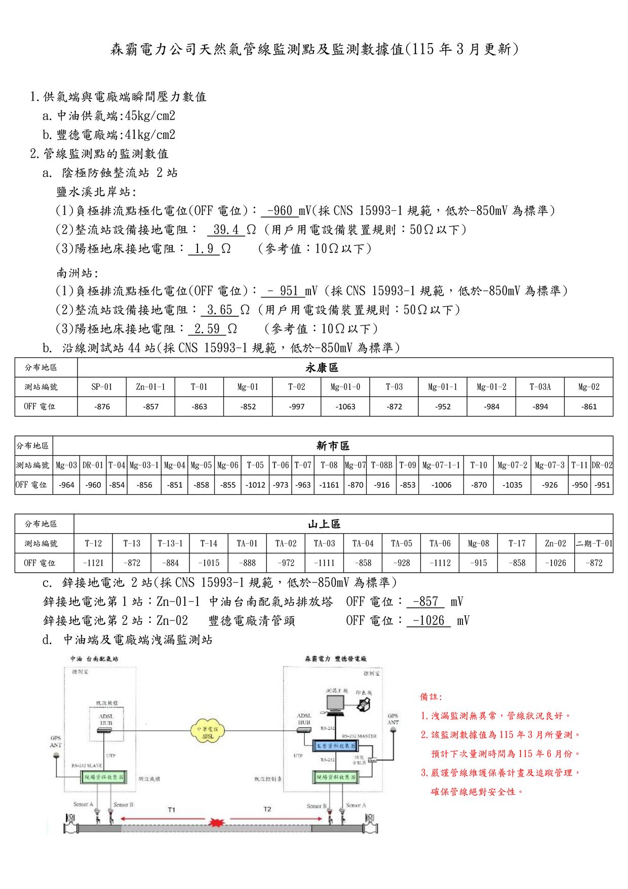 ALL_news_26D08_GJzU6ybhty